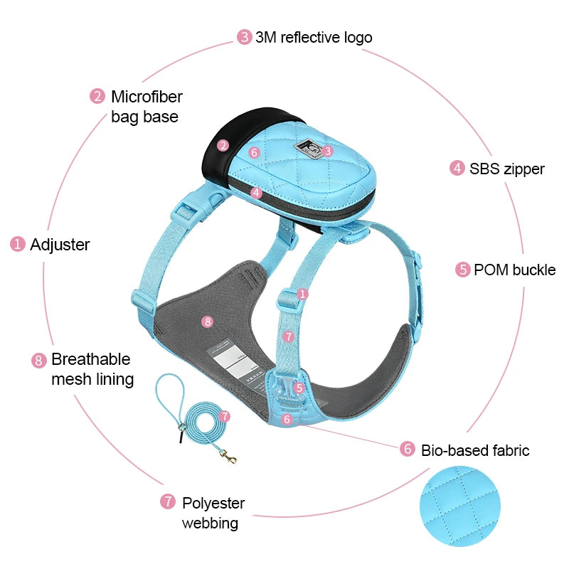 Truelove Pet All-In-One Environmentally Friendly Harness