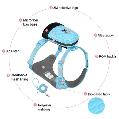 Truelove Pet All-In-One Environmentally Friendly Harness